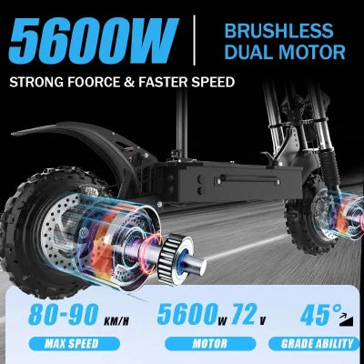 Super fast Electric scooter , Electric scooter offroad tires, fastest Electric scooter 55 mph, Fastest offroad electric scooter