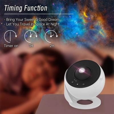 New HD 2.0 Night Light Galaxy Projector Starry Sky Projector 360 Rotate Planetarium Lamp